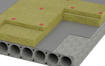 Island Carr tapered roof insulation companies